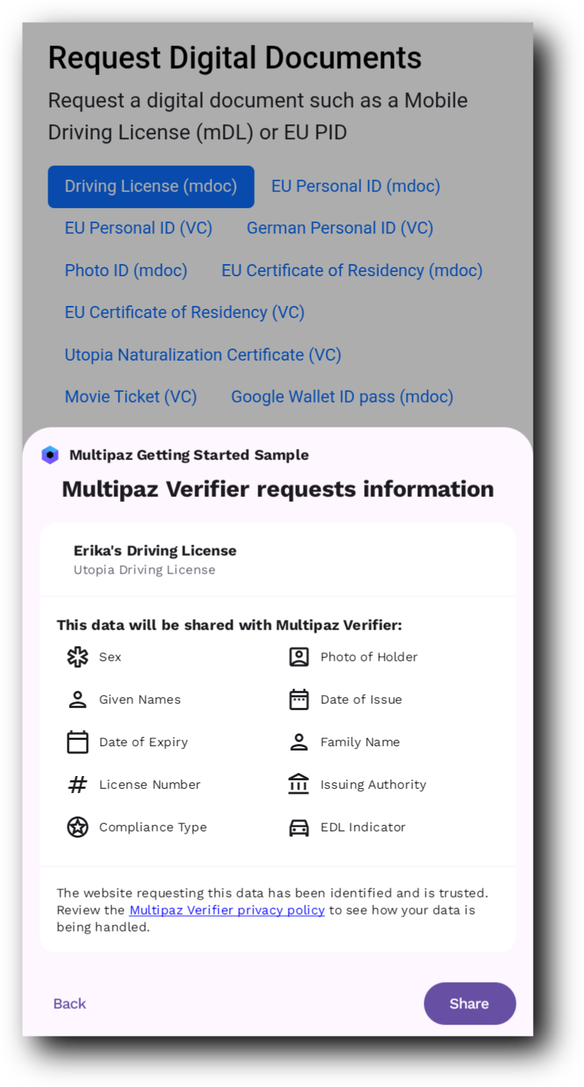 Step 3: Credential Sent to Verifier
